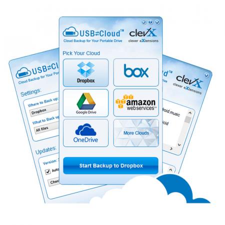 USBtoCloud® with Built-in Antivirus